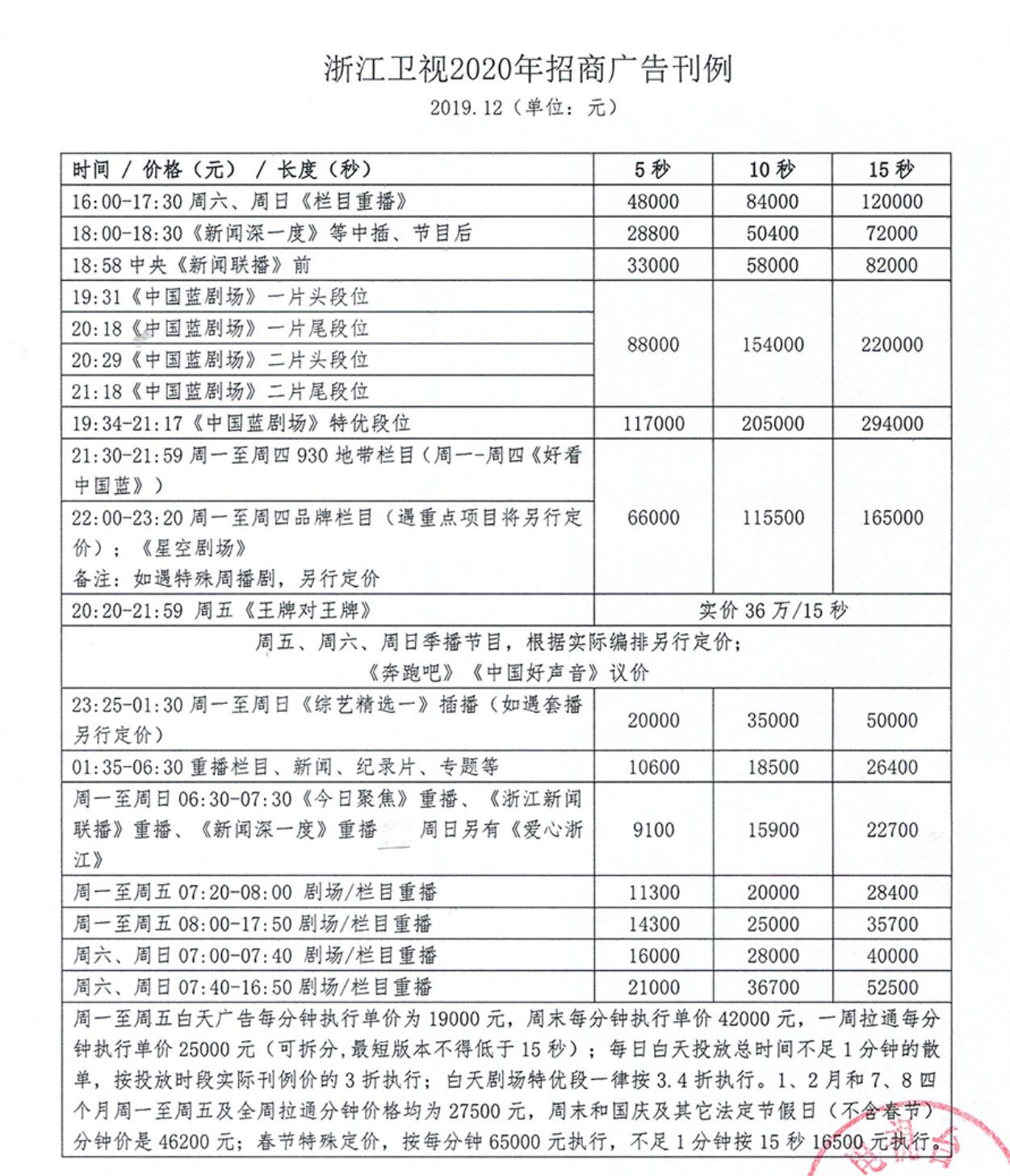 浙江卫视广告价格