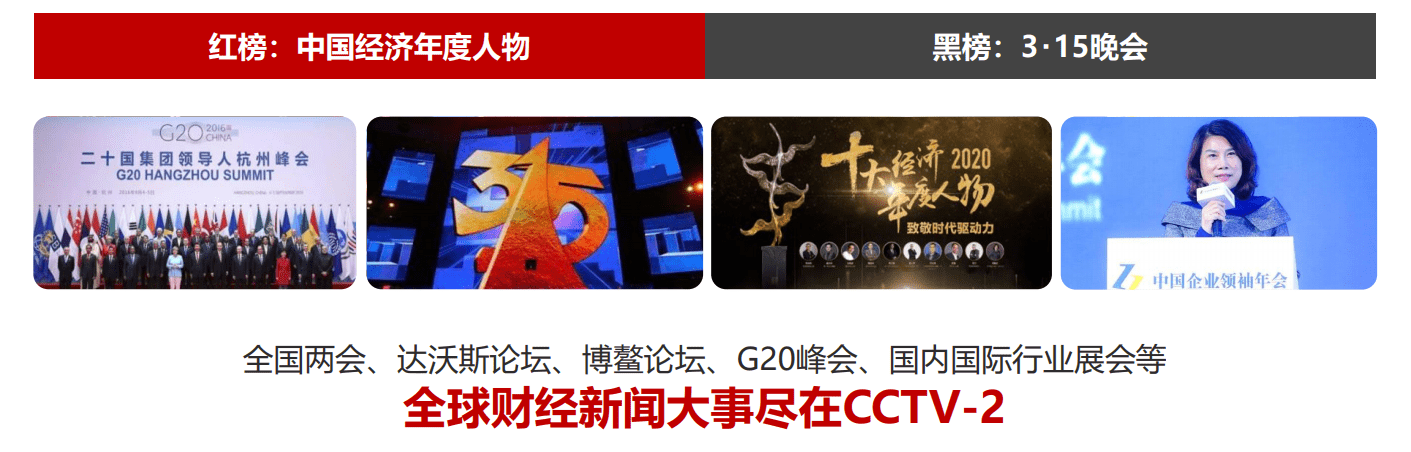 CCTV2经济信息联播广告