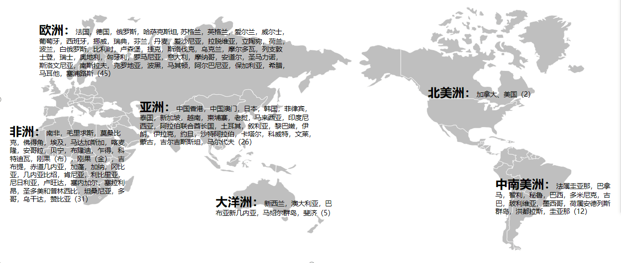 CCTV4广告报价