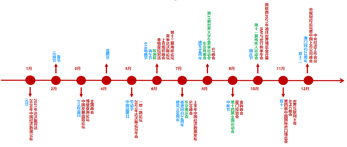 CCTV4中国新闻