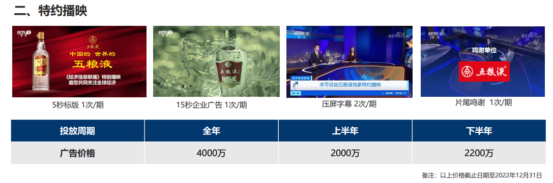 CCTV2经济信息联播