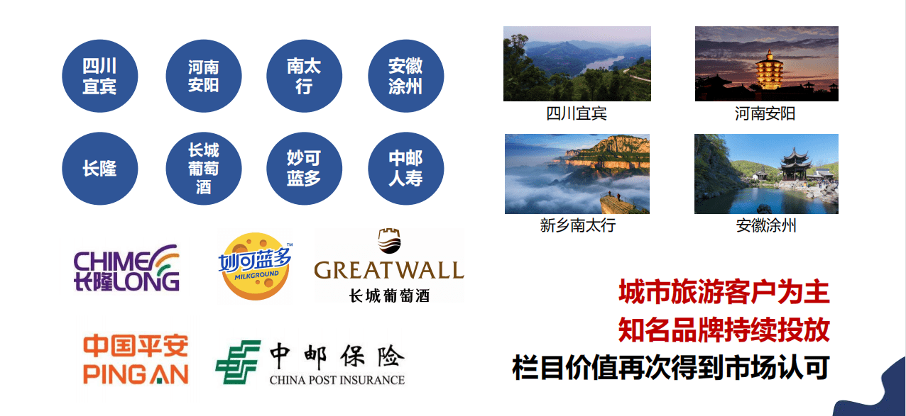 新闻30分广告费用