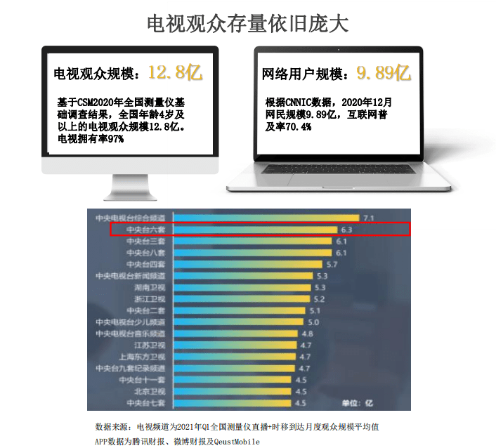 央视体育频道广告