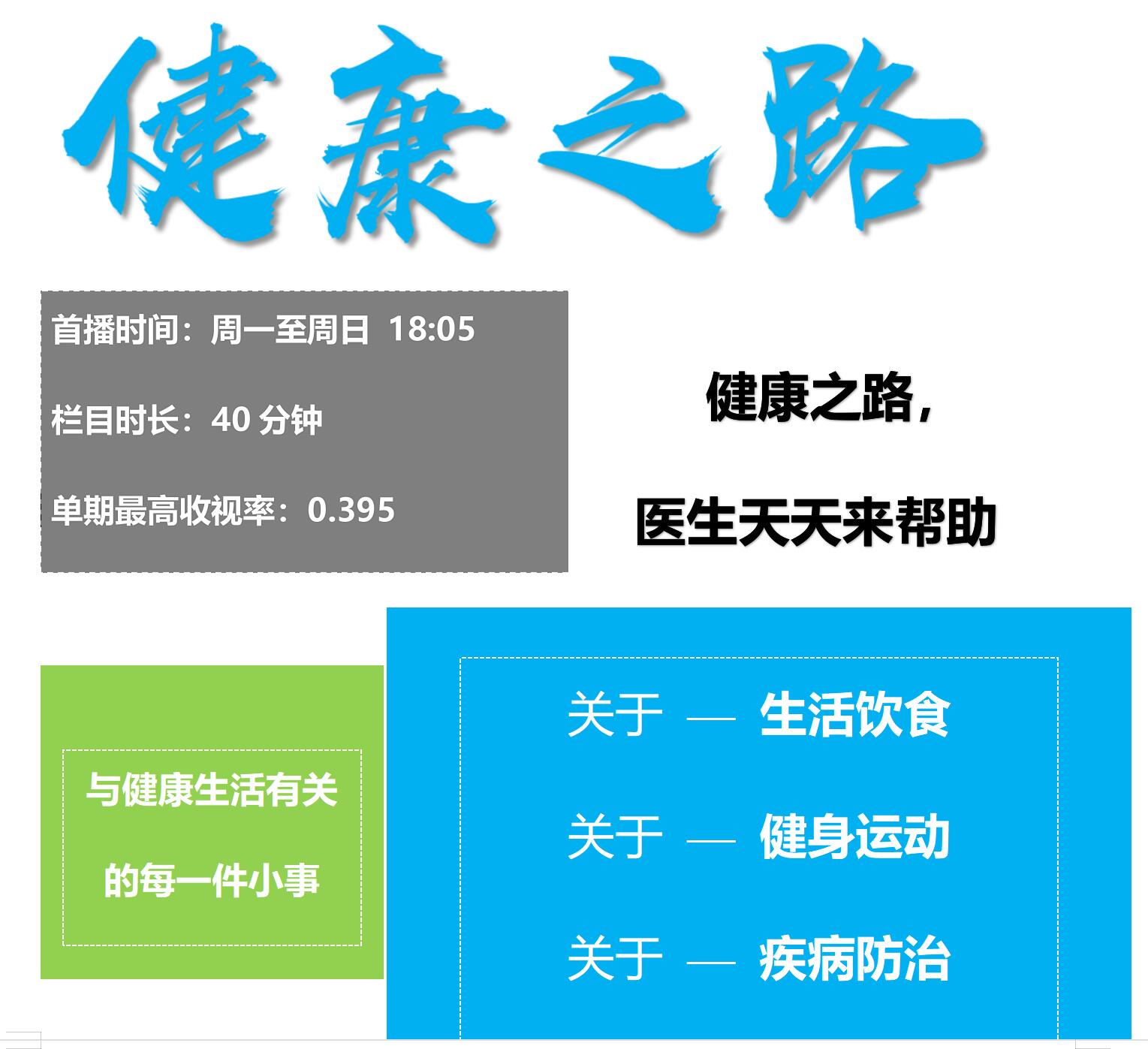cctv10广告多少钱