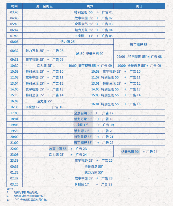 cctv9广告多少钱