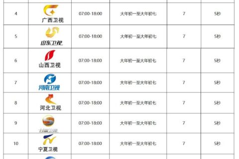 2023年卫视拜年广告春节广告套餐