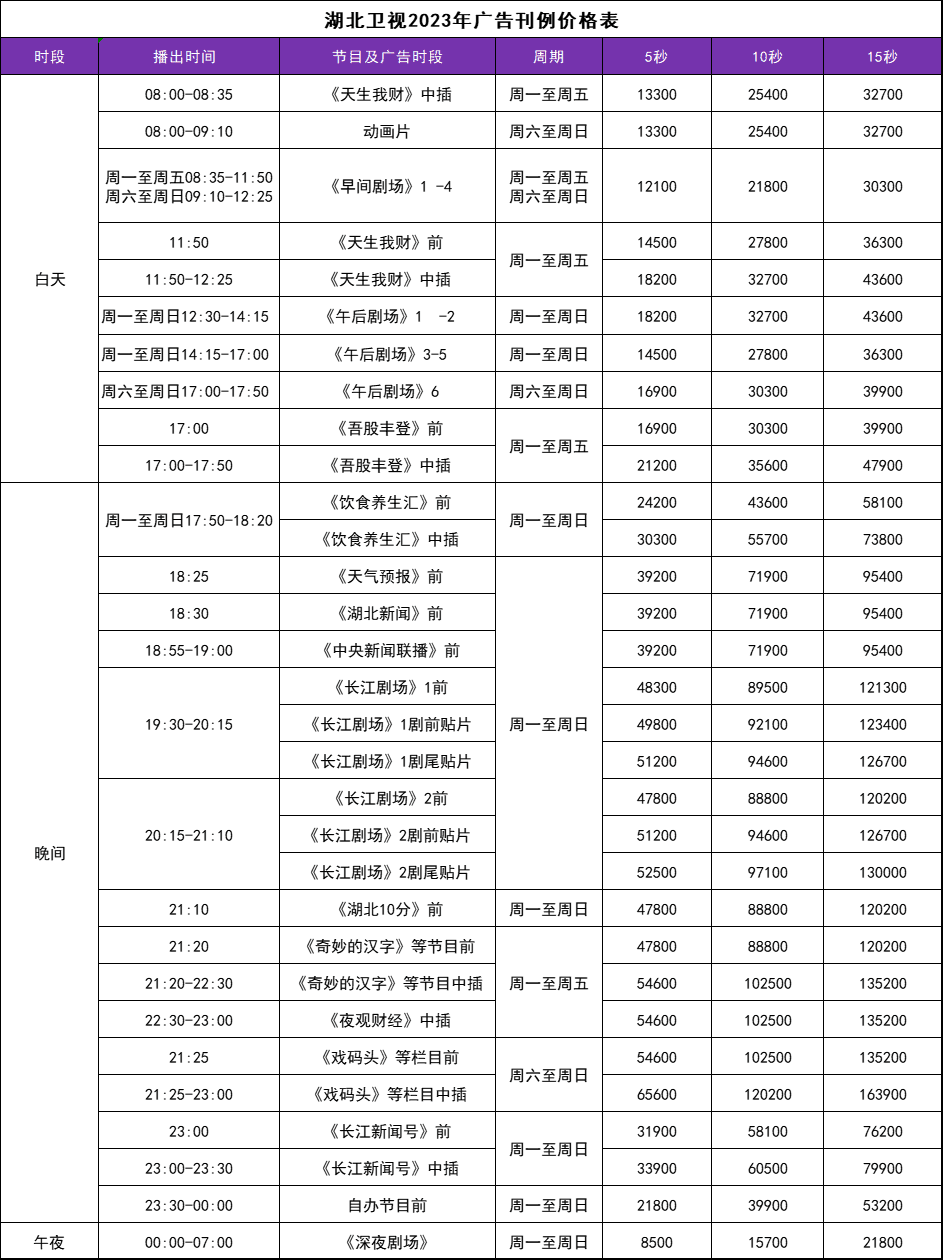 湖北卫视刊例价格