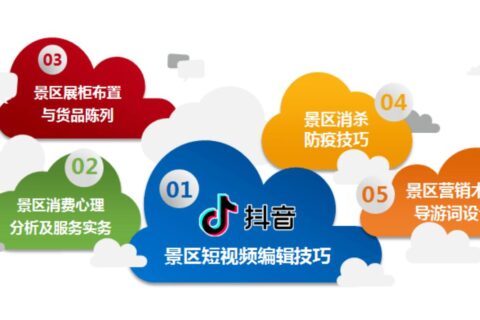 景区如何做好新媒体营销来引爆市场？